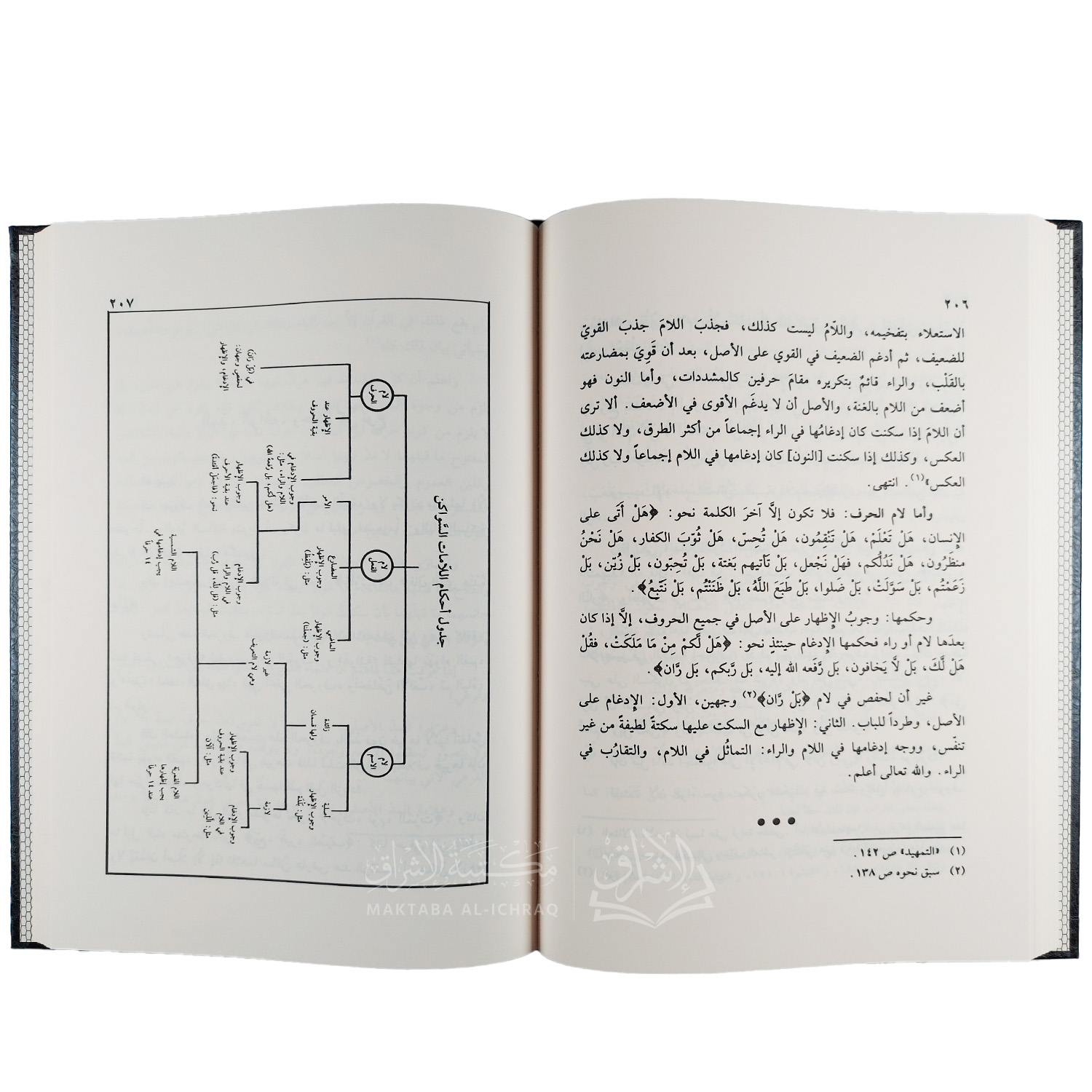 أحكام قراءة القرآن الكريم - الصورة 3