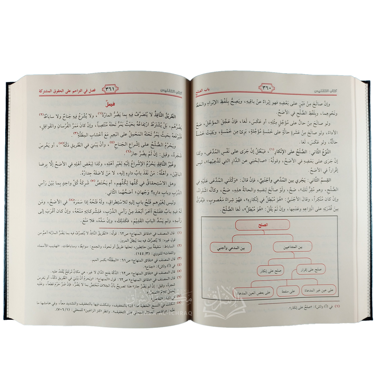 منهاج الطالبين (و معه بعض عرض المحتاج) – Image 3